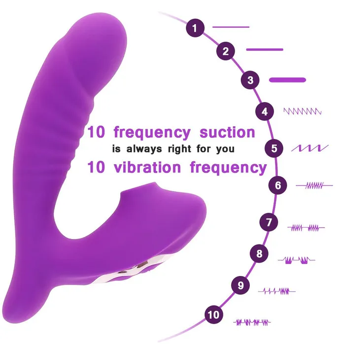 sex toys for us Female Sex Toys G Spot Dildo Vibrator Clit Sucker With 10 Powerful Modes